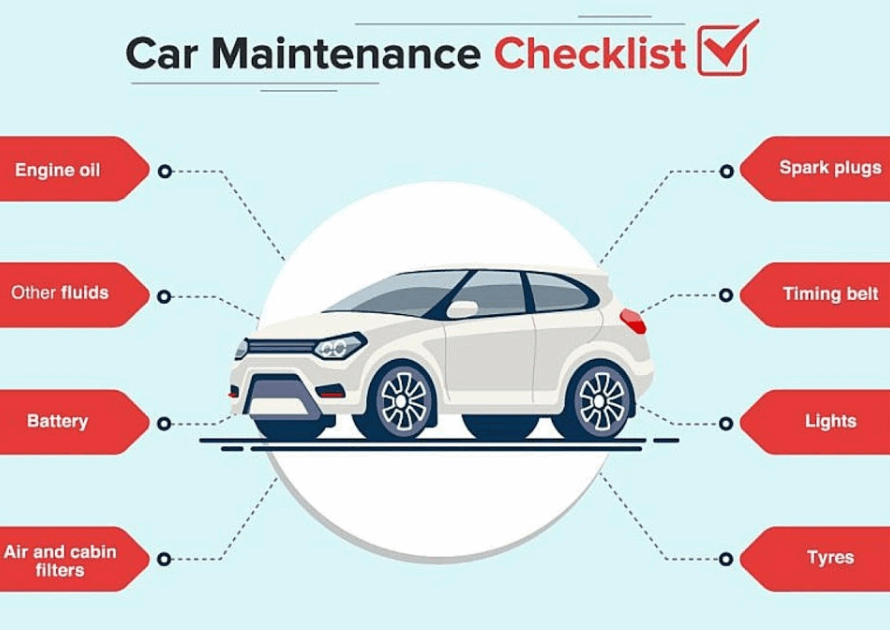 15 Summer Car Checklist in Dubai